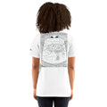 Women’s Brain In A Vat T-Shirt